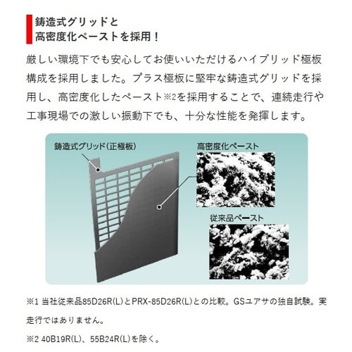 業務用車用 高性能カーバッテリー PRODA X