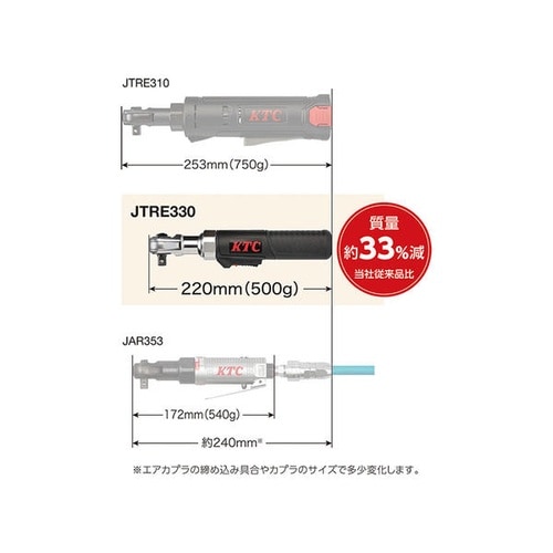 コードレスラチェットレンチセット