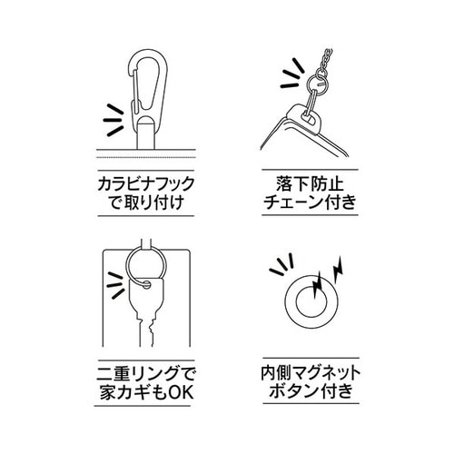 リレーアタック防止電波遮断スマートキーケース