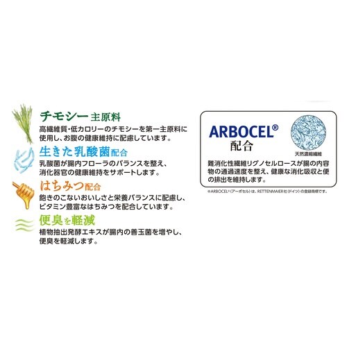 うさぎの毎日14種 緑黄色野菜 ハイシニ