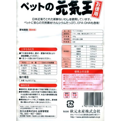 ペットの元気王