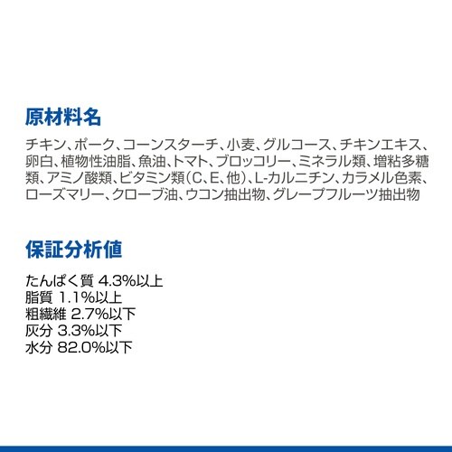 サイエンス・ダイエット猫用 シニアトータ