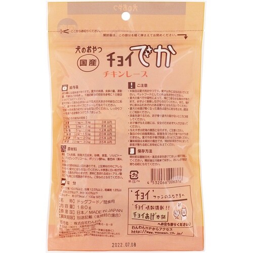 チョイでか チキンレース