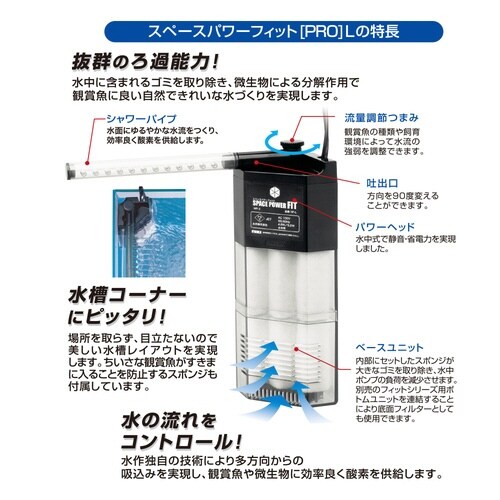 スペースパワーフィット(PRO)L‐2×2