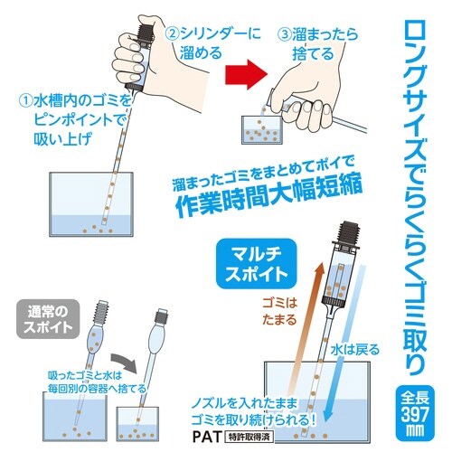 マルチスポイド×2