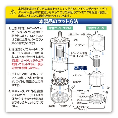 ゼオライトパワーマット×3