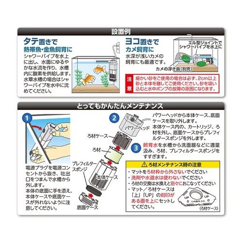 スペースパワーフィットプラスホワイト