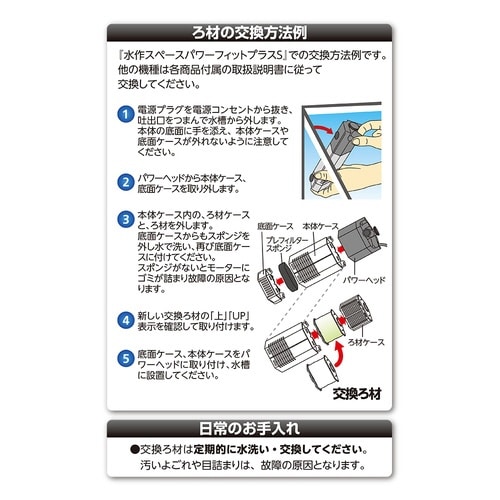 スペースパワーフィットプラス交換ろ材×2