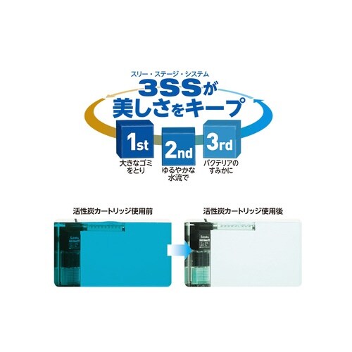 スペースパワーフィットプラス活性炭ろ材×3