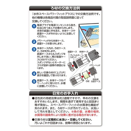 スペースパワーフィットプラス活性炭ろ材×3