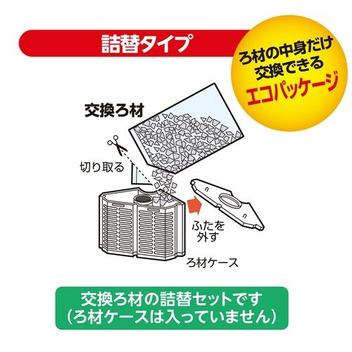 水作タートルフィルタープラス交換ろ材