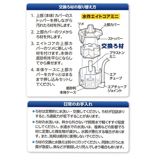 エイトコアミニ交換ろ材