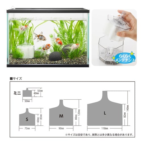 水作エイトコア×3