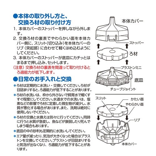 水作フラワー×2