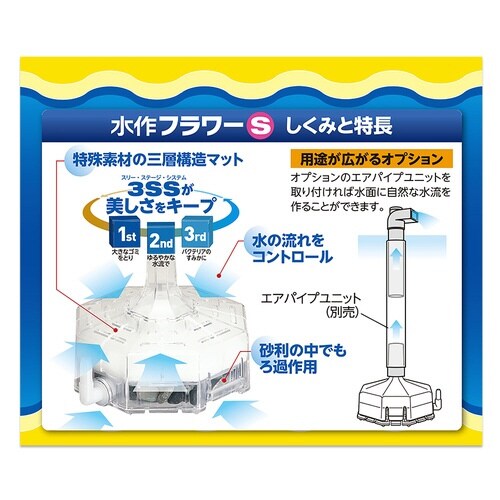 水作フラワー×2