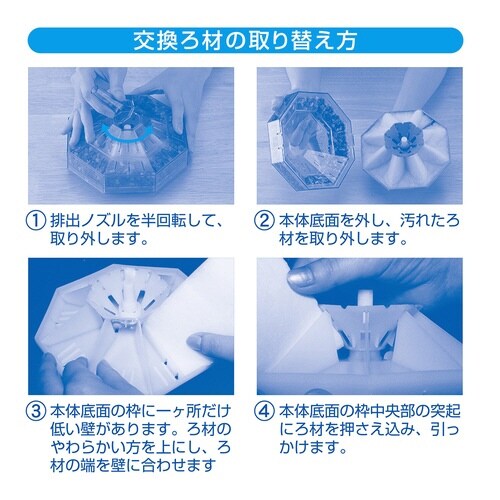 水作フラワーDX交換ろ材×2