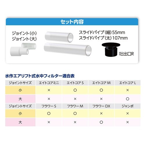 水作エアパイプユニットR×2