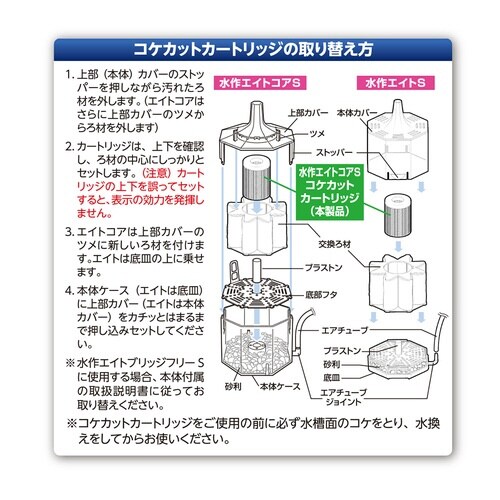 ピーカットカートリッジ×2