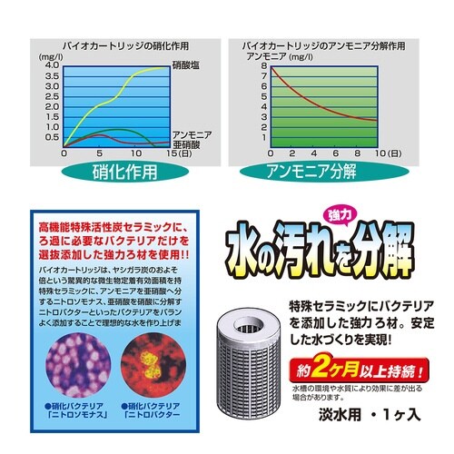 バイオカートリッジ
