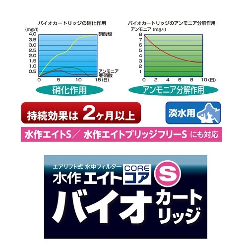 バイオカートリッジ