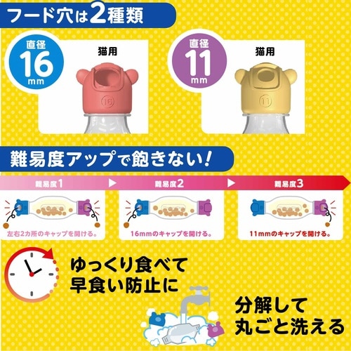 にゃんこのでるでるボトル フードセット