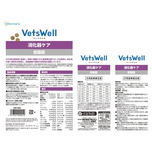 ベッツウェル 犬用食事療法食 消化器ケア