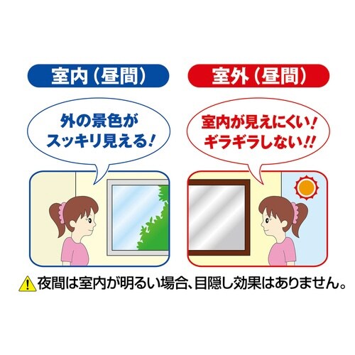 プライバシー保護窓貼りシート GP−9281