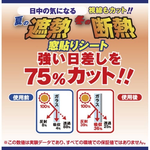 遮熱・断熱窓貼り GP−4683