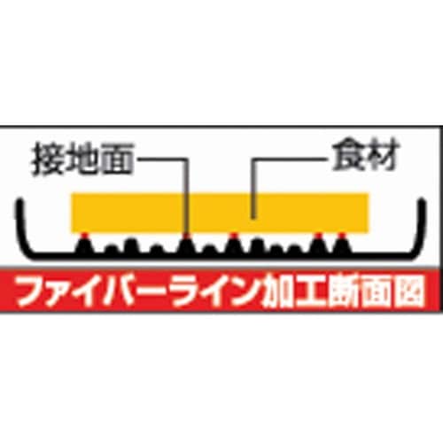 玉子焼き器 IH対応 鉄製 ファイバーライン加工