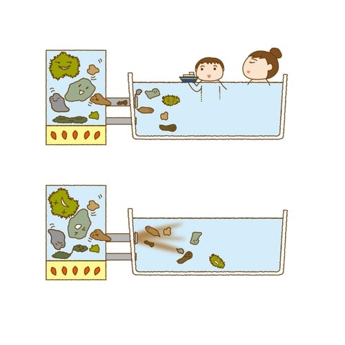 お風呂洗い洗剤 お風呂まるごとつけおきくん 2包