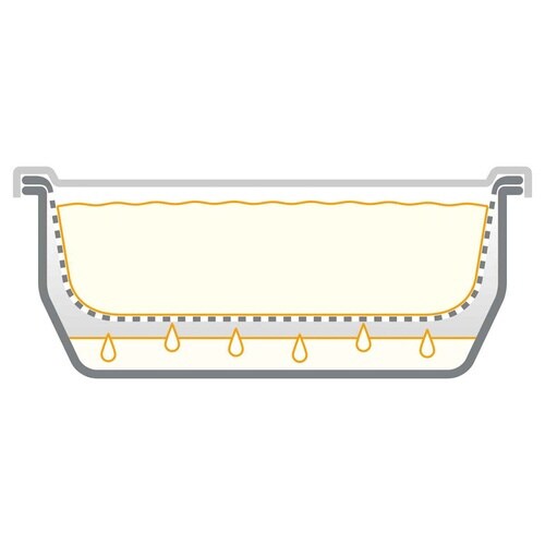 水切りバット 3点セット 蓋付き ステンレス製