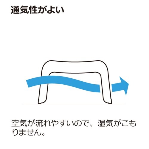 風呂椅子 カラリ karali アクアブルー