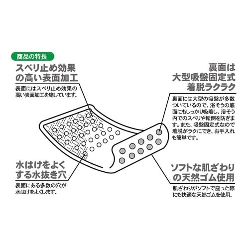 風呂マット スベリを防ぐ浴槽マット ホワイト