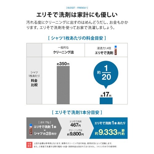 シミ抜き 染み抜き