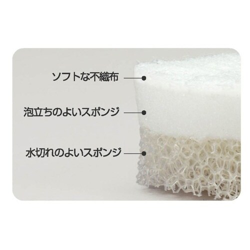 キッチンスポンジ 3層構造 ホワイト