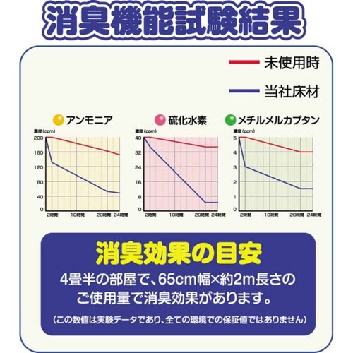 マット ペット用 60cmx90cm ブラウン