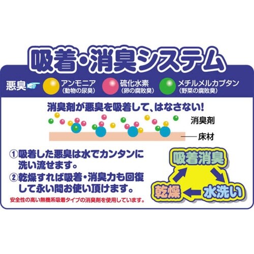 マット ペット用 90cmx120cm 木目