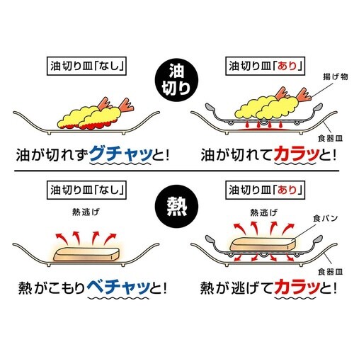 油切り皿 大 直径22.6cm ママクック