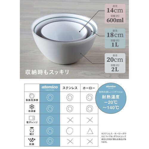 耐熱レンジボウル 20cm 抗菌 atomico