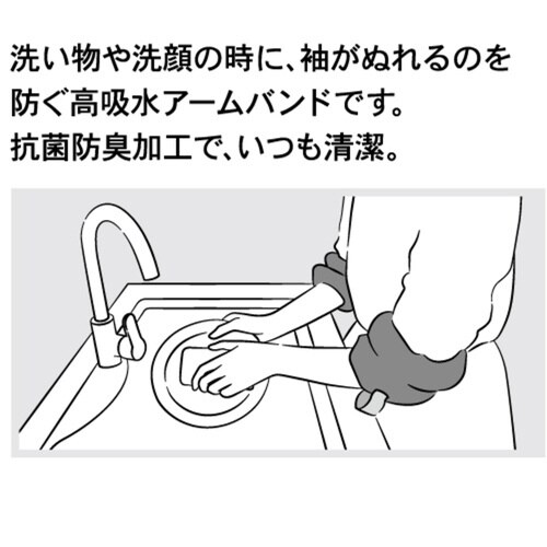 アームバンド ココチエナ ココバンド 袖 グレー