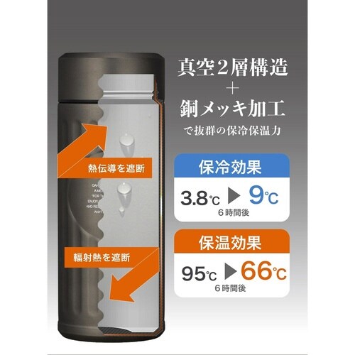 水筒 420ml 抗菌 カフア グラファイトグレー