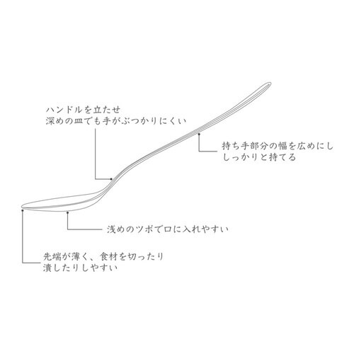 スプーン 18cm カレースプーン 三百十日商店