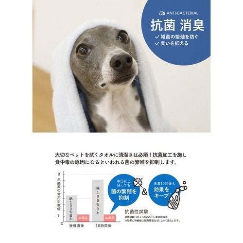 ペット用ローブ 抗菌加工 hachi ブルー