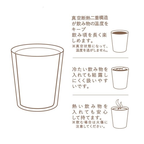 タンブラー 260ml フタ付き チューリップ