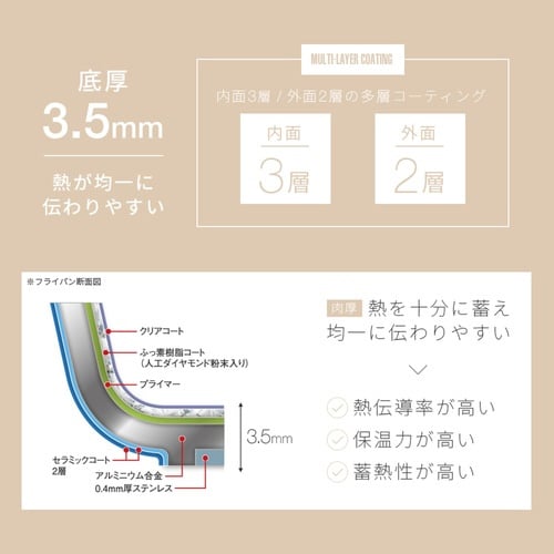 フライパン 26cm 深型 IH対応