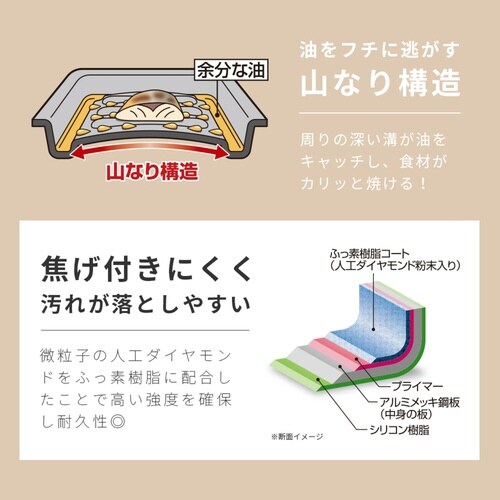 魚焼きトレー ワイド お手入れ簡単グリルトレー