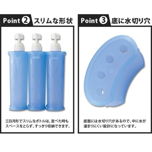 ディスペンサー 詰め替えそのまま ブルー