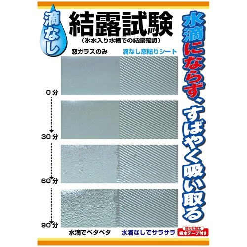 結露防止シート 結露 防滴 窓貼りシート クリア