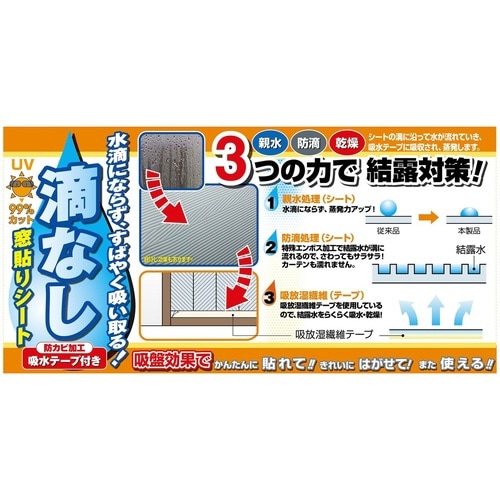 結露防止シート 結露 防滴 窓貼りシート クリア
