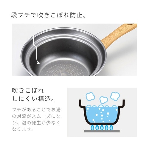 フライパン 24cm IH対応 深型